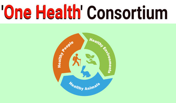 India’s First ‘One Health’ consortium for Surveillance of Bacterial Viral Infections..