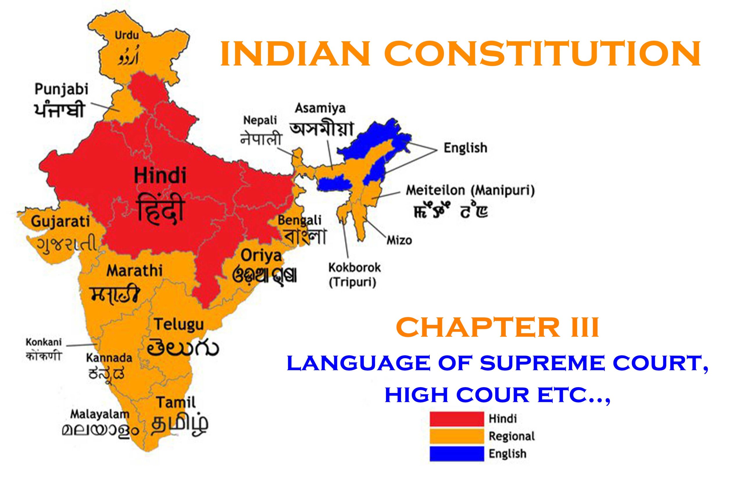 Chapter III – Language of the Supreme Court, High Court etc..,