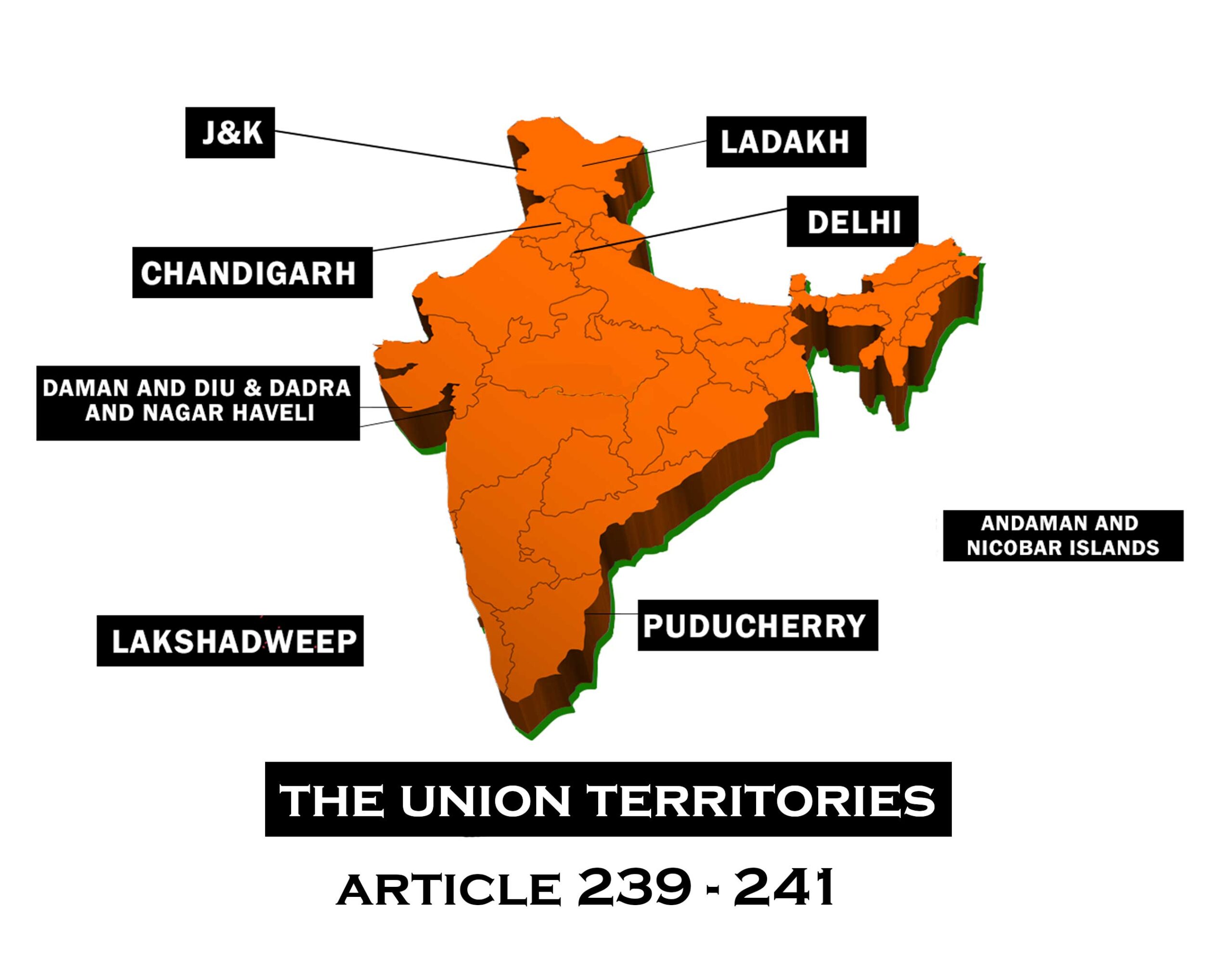 The Union Territories (Article 239 – 241)